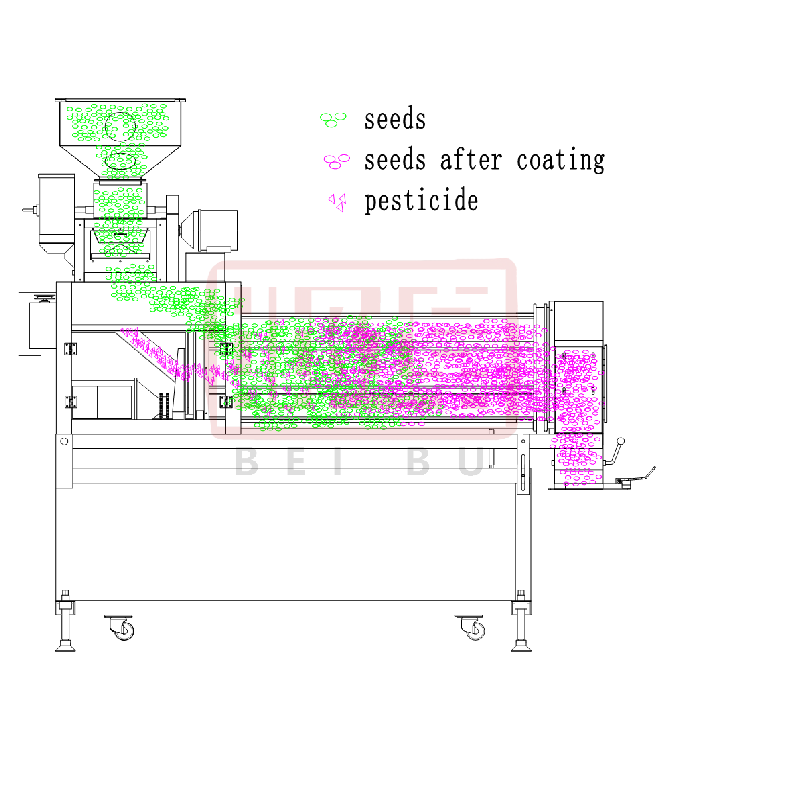 seed coating machine 